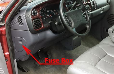 Fuse box location and diagrams: Dodge Ram (1994